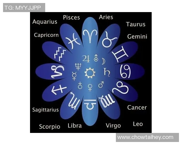 十二星座足球明星实力排名揭晓谁是最闪耀的星辰